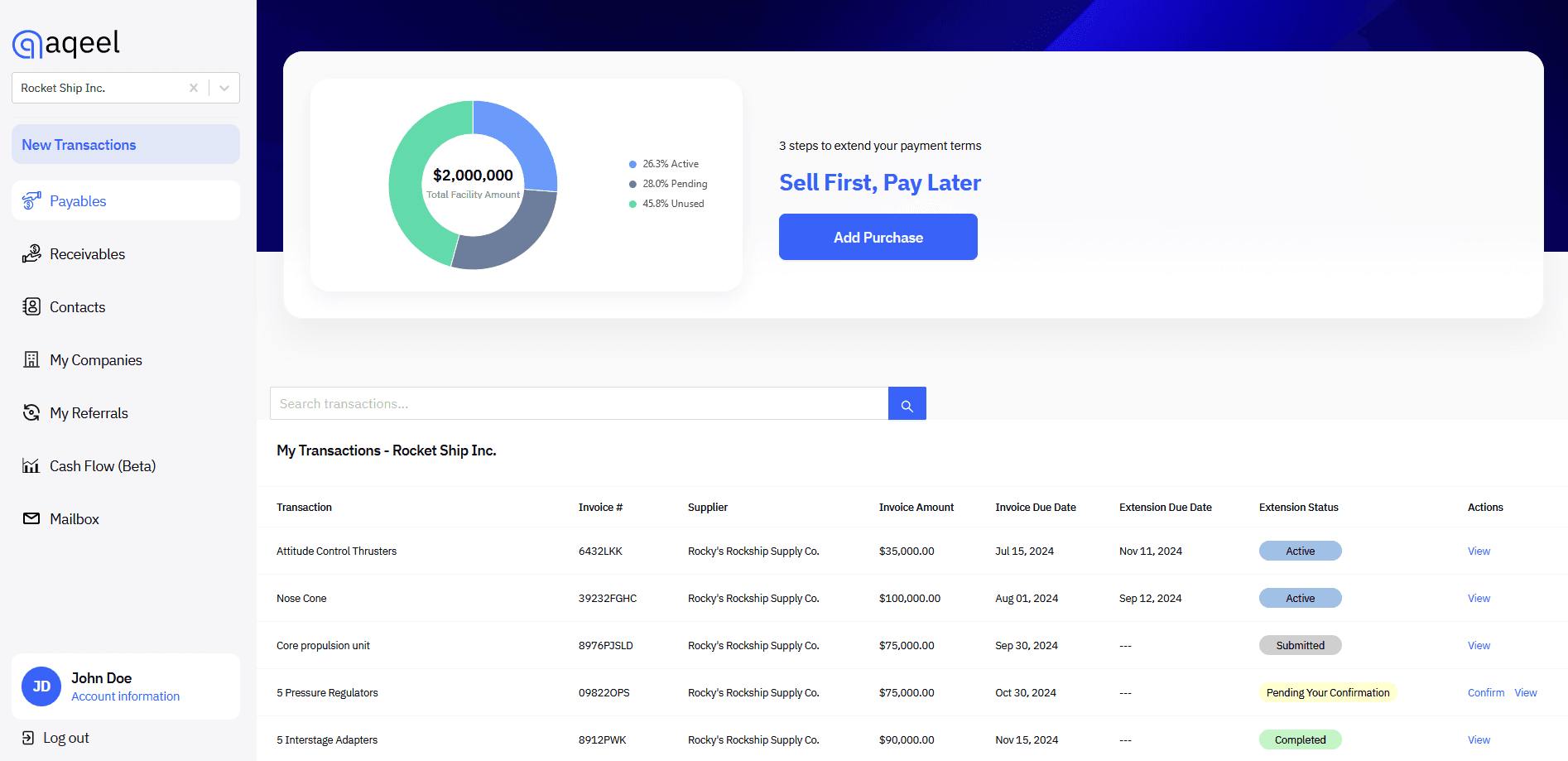 aqeel dashboard after onboarding a company